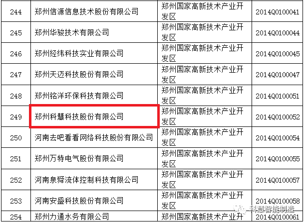 乐橙国际·lc8(中国游)官方网站