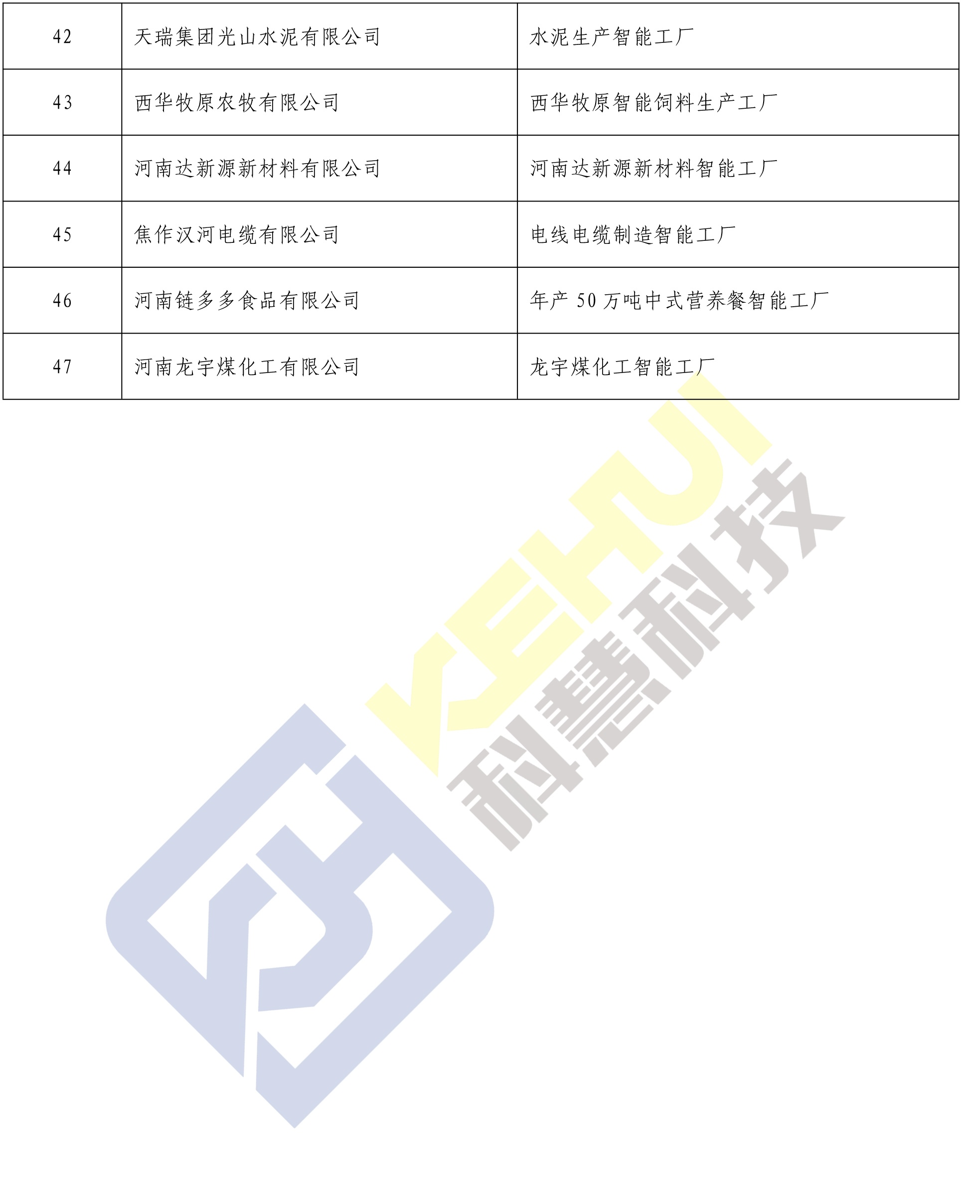 乐橙国际·lc8(中国游)官方网站
