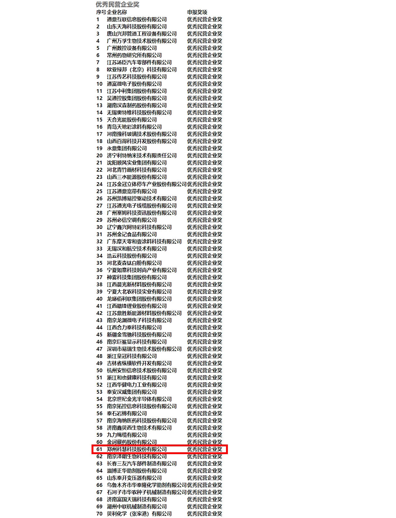 乐橙国际·lc8(中国游)官方网站